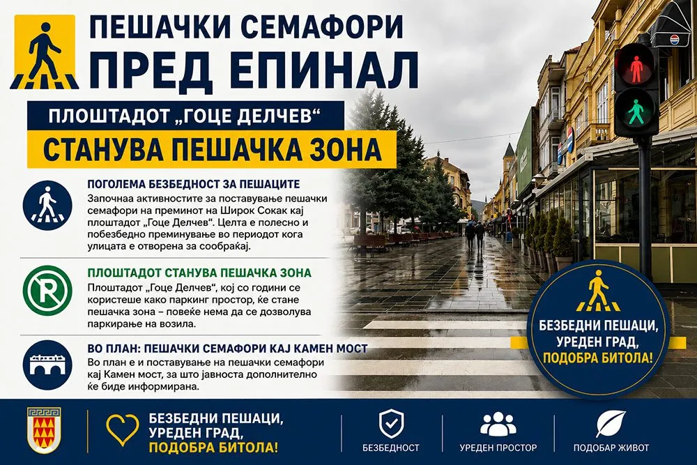 Битола конечно добива пешачки семафори на Широк Сокак - но плоштадот „Гоце Делчев" станува пешачка зона, и 200 возила остануваат без паркинг секој ден