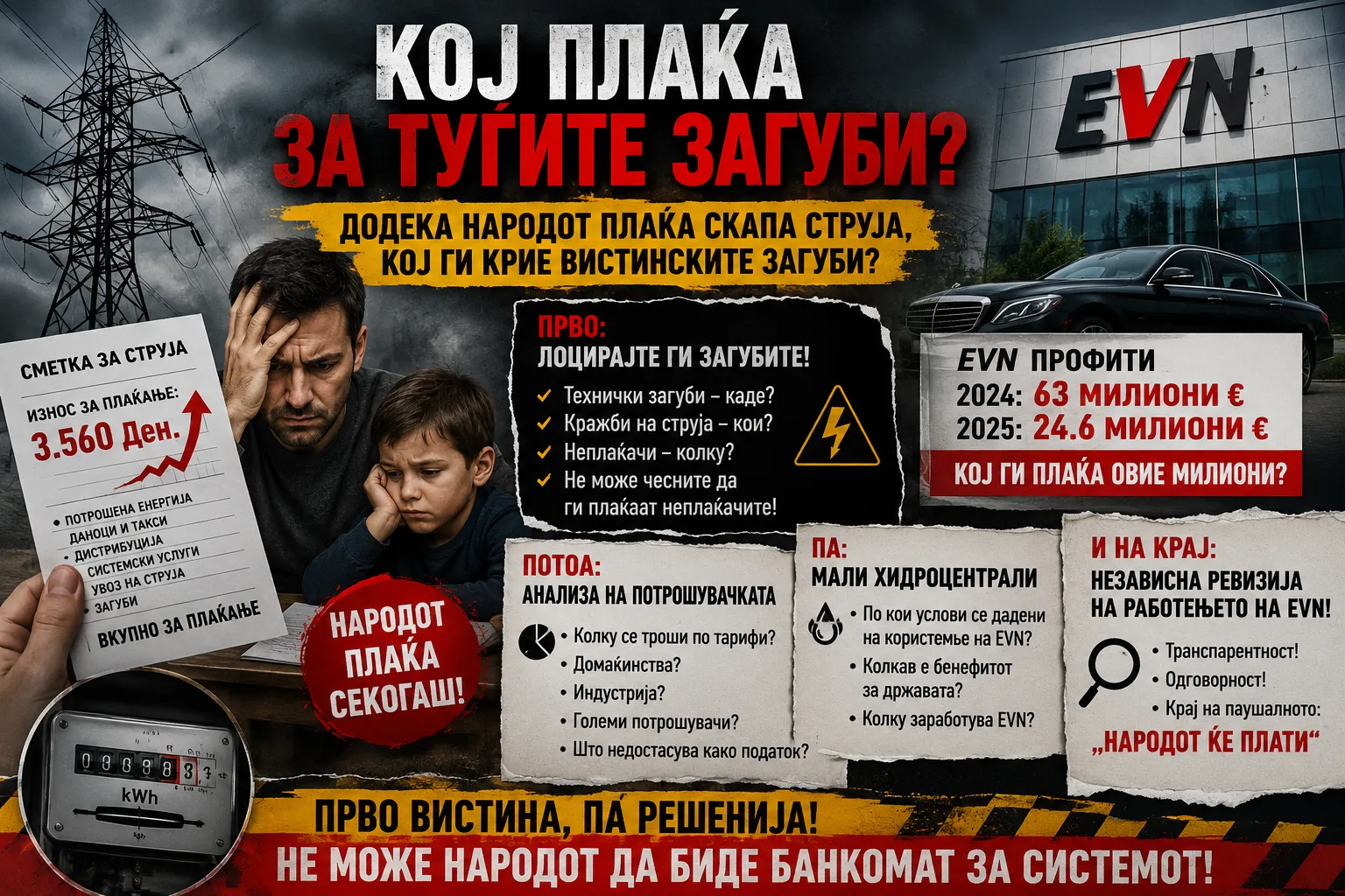 ДОДЕКА НАРОДОТ ПЛАЌА-ПОВТОРНО ПЛАНИРААТ ЗГОЛЕМУВАЊЕ НА ЦЕНАТА НА ЕЛЕКТРИЧНАТА ЕНЕРГИЈА