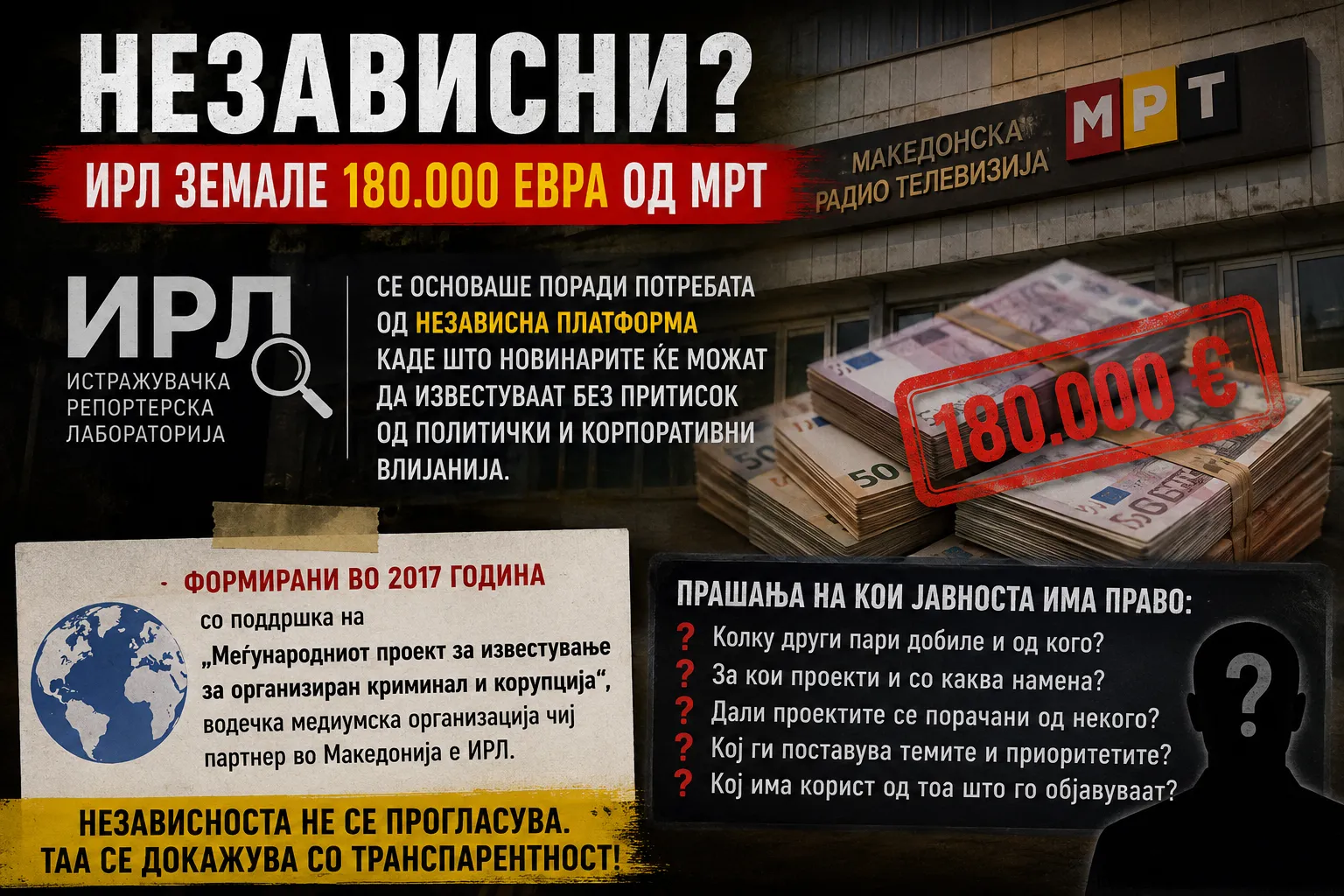 ИРЛ , „Независни“ со 180.000 евра од МРТ? Каде завршува истражувачкото новинарство, а почнува зависноста од пари?