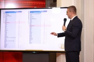 Macedonia Fifth in Europe for GDP Growth: Growth on Paper Is One Story, Growth in the Wallet Quite Another