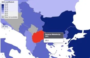 Нееднаквост на приходите: Македонија со Џини коефициент од 29,2, колку и просекот на ЕУ, а Бугарија на дното