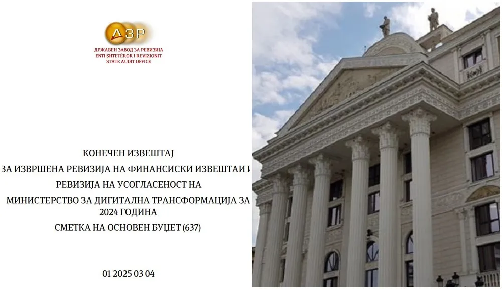 Министерството за дигитална трансформација пред ревизорите: 16 објекти по еден денар, 43 отсто од работните места празни